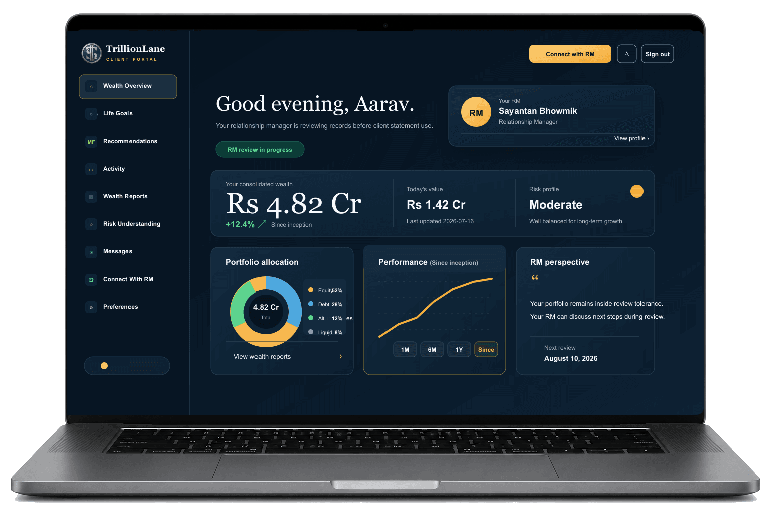 TrillionLane client portal displayed on a laptop